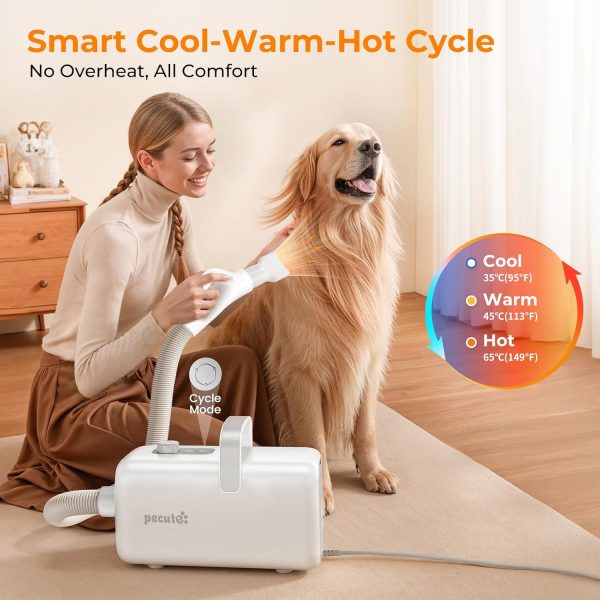 Pecute High-Velocity Dog Hair Dryer, Dog Blow Dryer with Adjustable Speed & Temp, Dog Dryer with Cool-Warm-Hot Cycle Mode, 4 Nozzles, Soft Noise Pet Dryer for Grooming, Heat Resistant Hose, 6.5ft Cord - Image 2