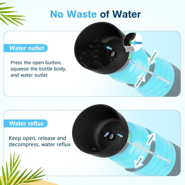 Pecute Upgraded 22 oz Dog Water Bottle with 5 oz Food Container, Portable Dog Travel Water Bottle Dispenser, Leakproof, BPA Free, Lightweight, Pet Water Bottle Bowl for Outdoor Walking Hiking Camping - Image 5